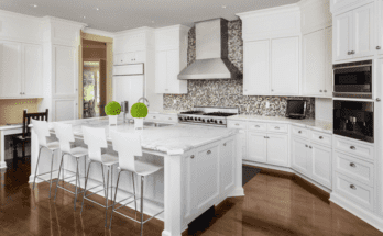 Best Countertop Colors for White Cabinets